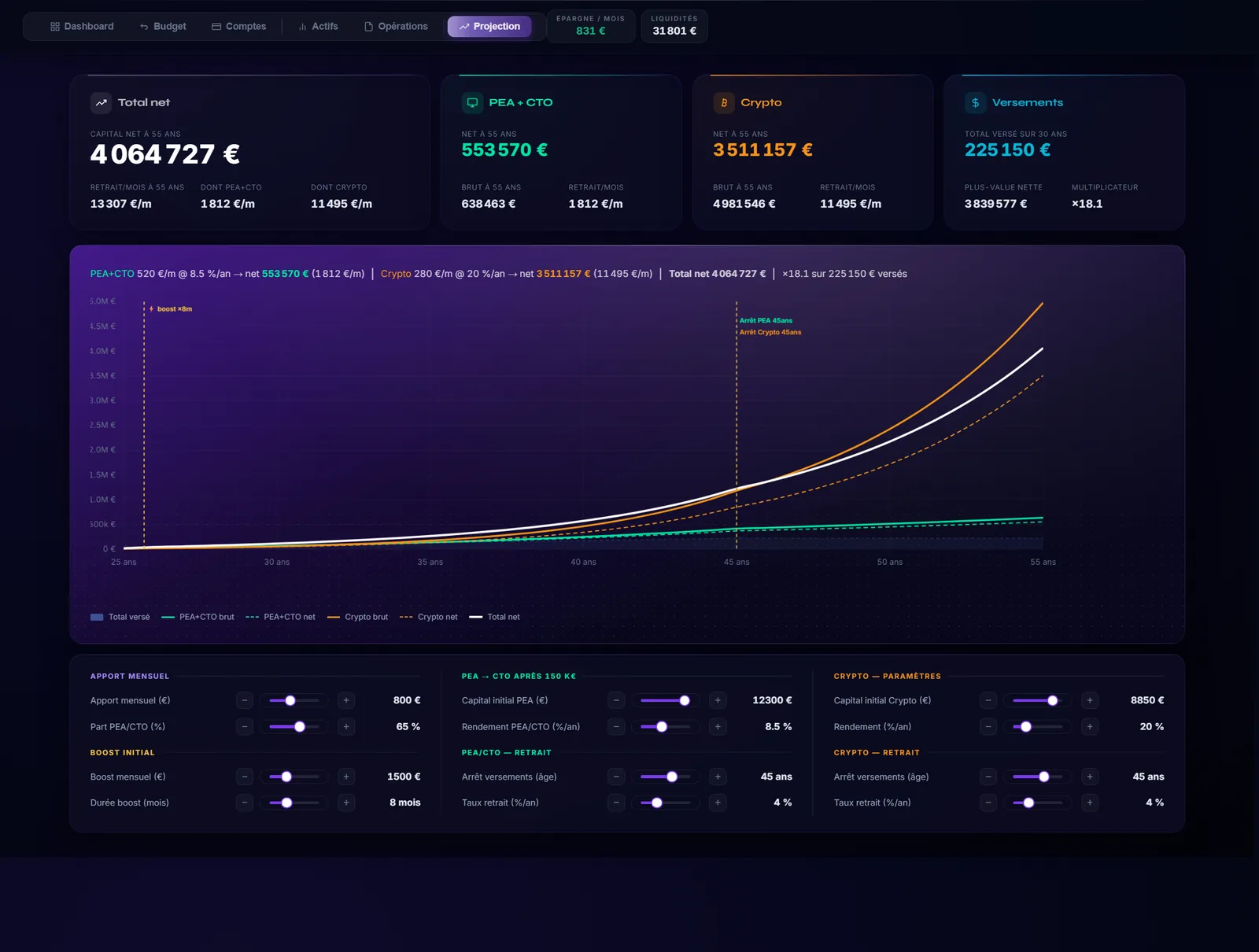 Orbit — wealth projection